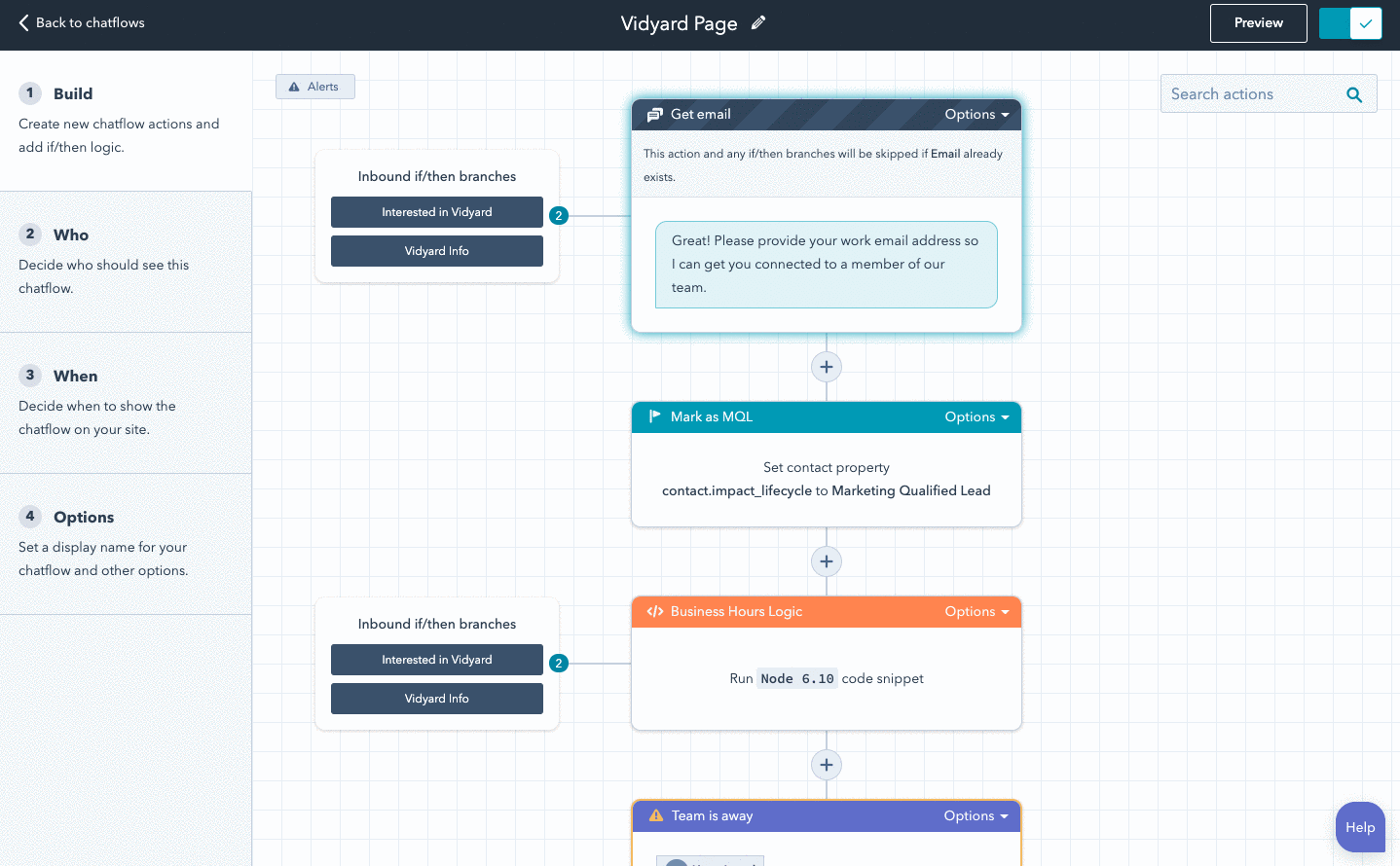 An Honest Review of HubSpot Conversations The Pros & Cons